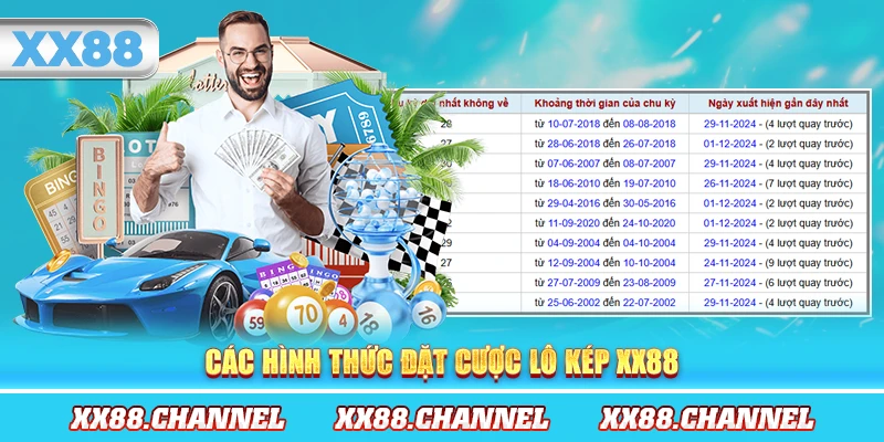 Các hình thức đặt cược lô kép XX88